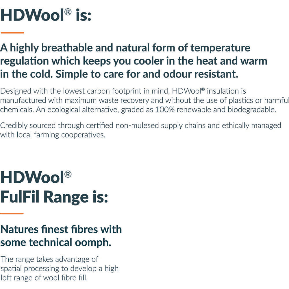Isobaa | Womens Merino Wool Insulated Jacket (Navy/Orange) | Innovative and sustainable design with our Merino jacket.
